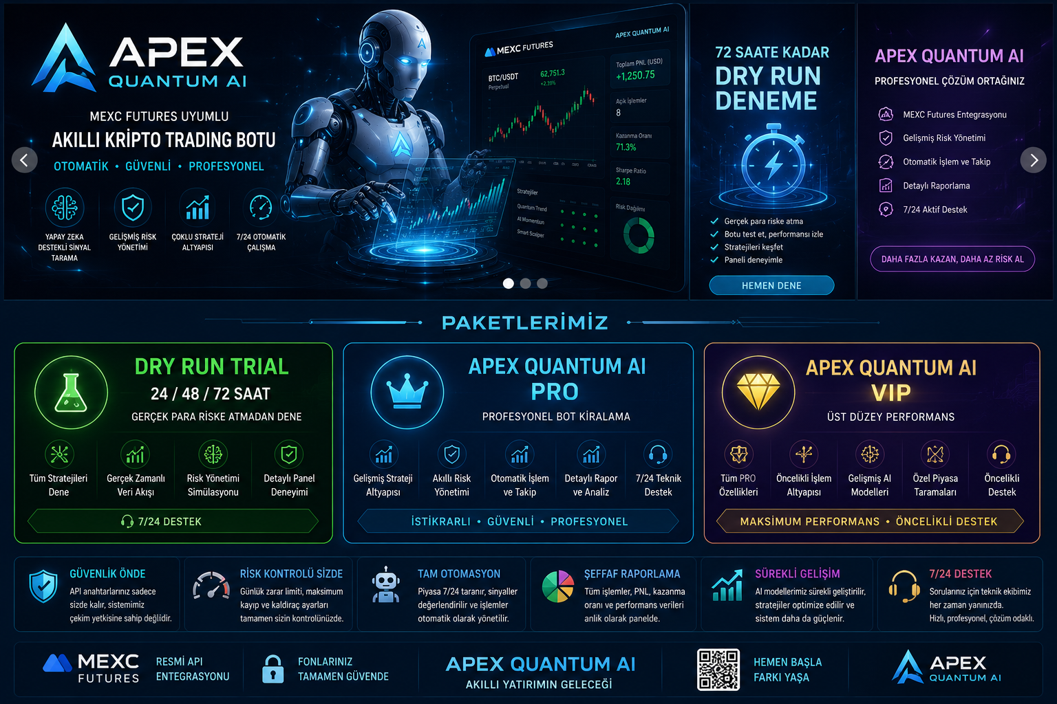 APEX QUANTUM AI